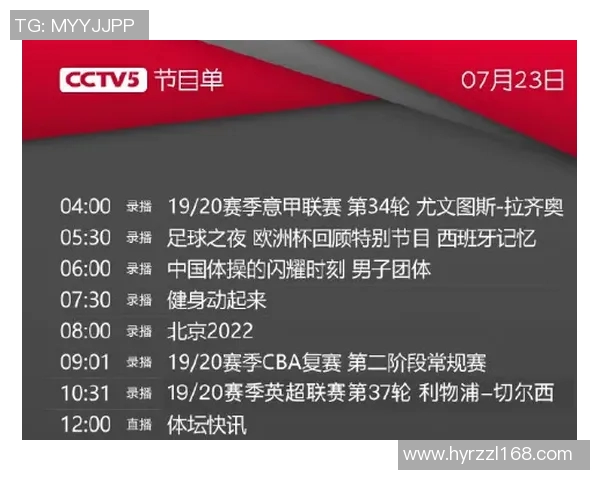 major 比赛配置-赛事准备—优化比赛配置以适应激烈的竞技角逐-major 比赛配置